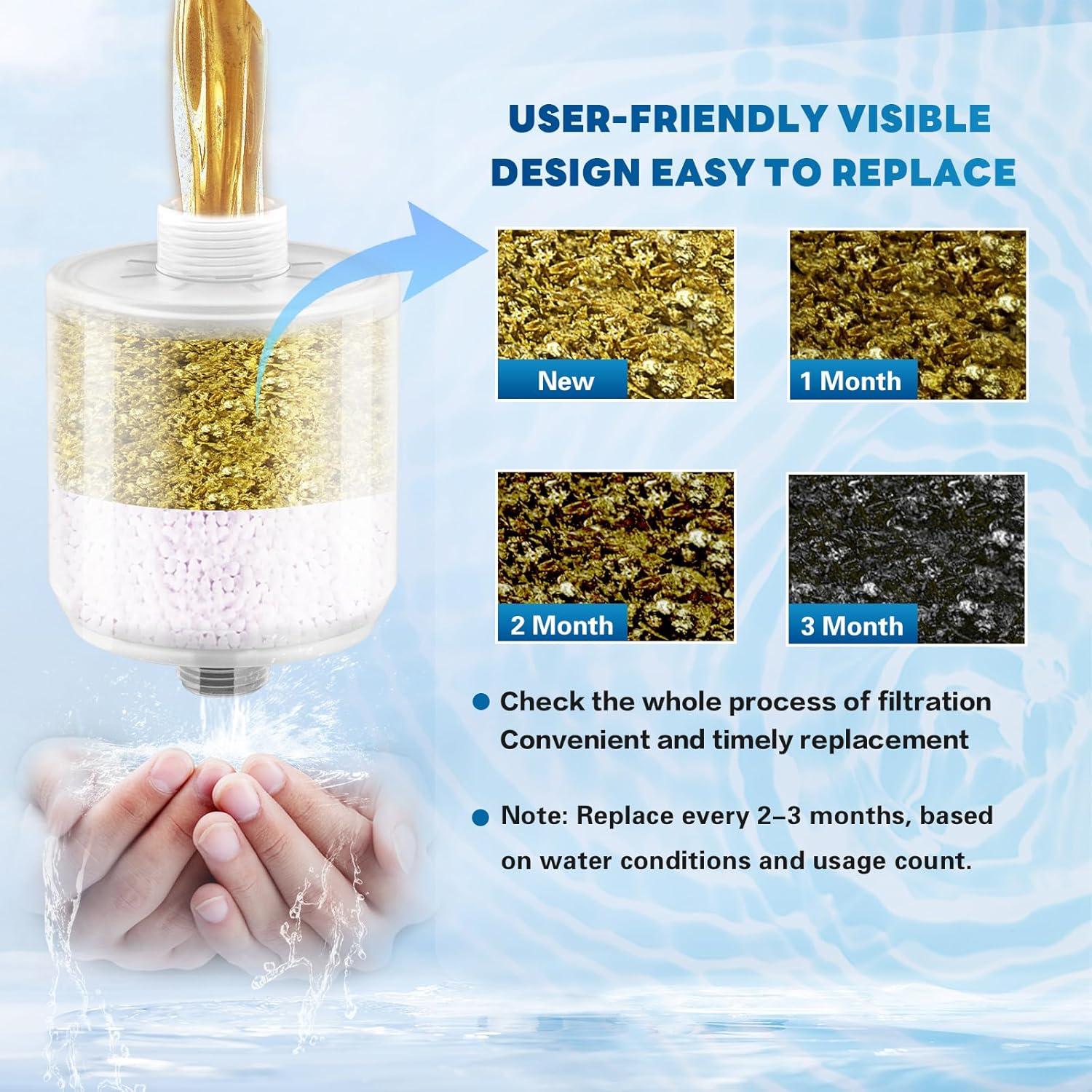imageHOPOPRO Shower Head Filter Upgraded Shower Head Filter Replacement Cartridge 3 x Deep Water Purification Shower Filters for Removing Chlorine Fluoride Heavy Metal And Harmful Substances
