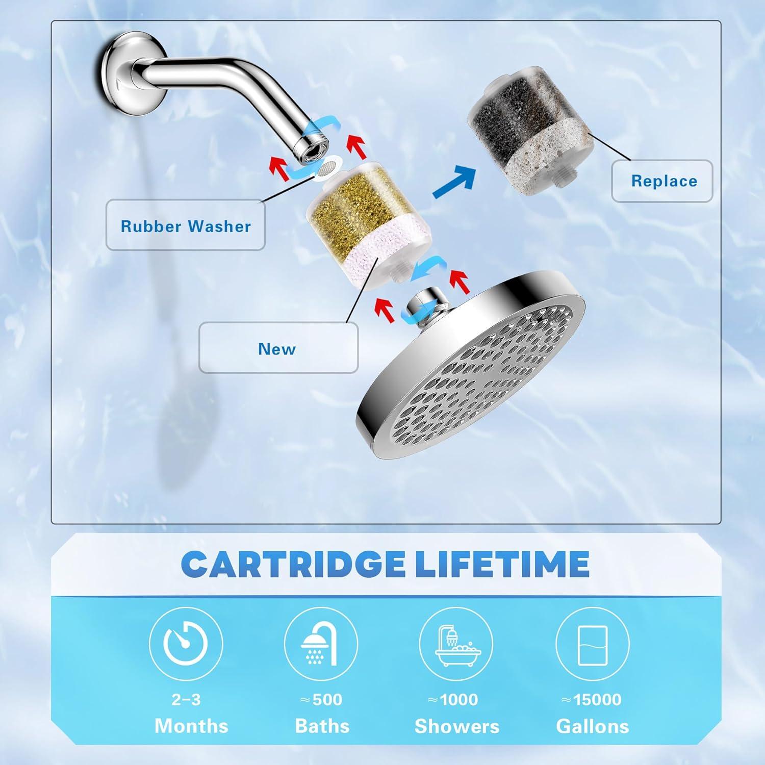 imageHOPOPRO Shower Head Filter Upgraded Shower Head Filter Replacement Cartridge 3 x Deep Water Purification Shower Filters for Removing Chlorine Fluoride Heavy Metal And Harmful Substances