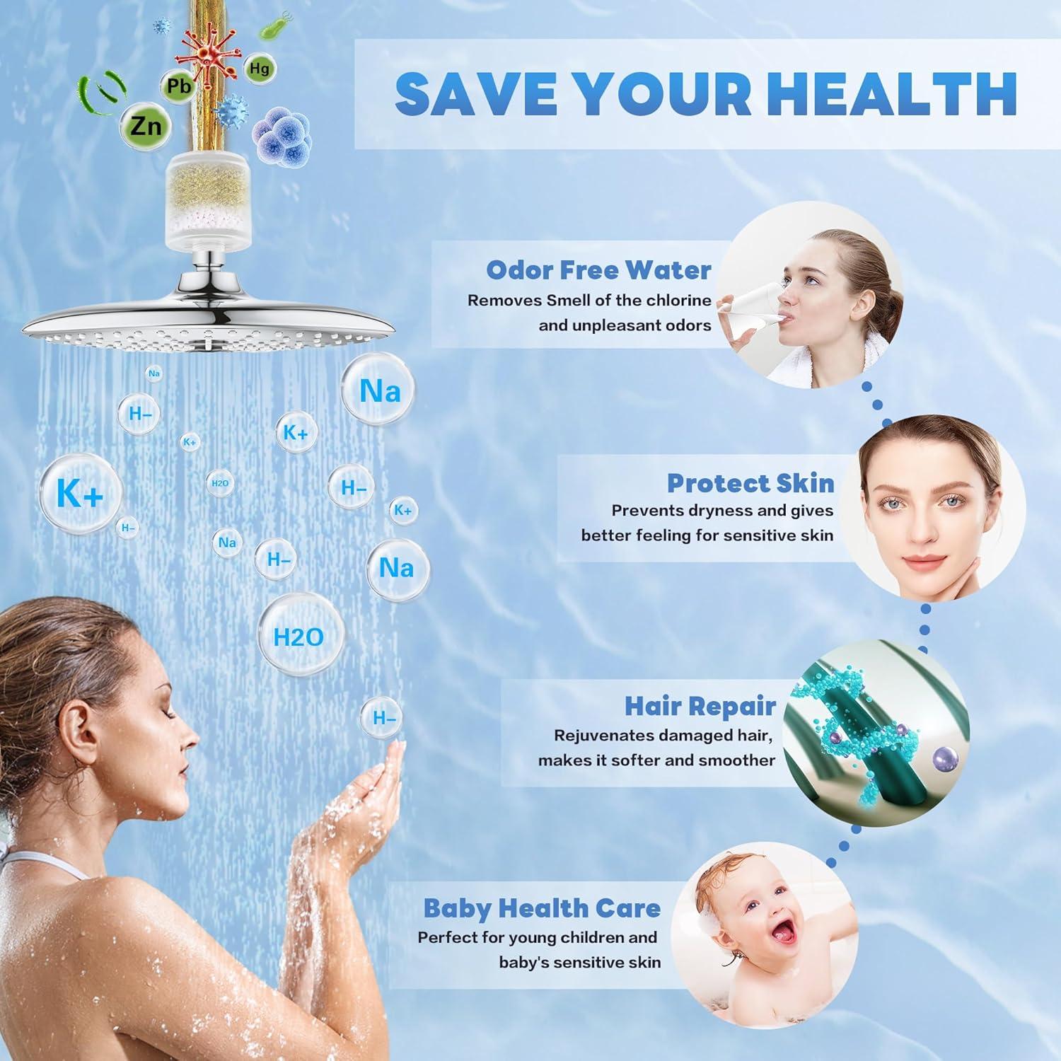 imageHOPOPRO Shower Head Filter Upgraded Shower Head Filter Replacement Cartridge 3 x Deep Water Purification Shower Filters for Removing Chlorine Fluoride Heavy Metal And Harmful Substances