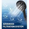 image6Mode High Pressure Handheld Shower Head with Filter HOPOPRO High Flow Filtered Handheld Showerhead Water Softener Filters for Hard Water  Removes Chlorine  Improves Skin Hair ConditionMatte Black