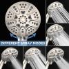 image6Mode High Pressure Handheld Shower Head with Filter HOPOPRO High Flow Filtered Handheld Showerhead Water Softener Filters for Hard Water  Removes Chlorine  Improves Skin Hair ConditionBrushed Nickel