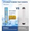 image6Mode High Pressure Handheld Shower Head with Filter HOPOPRO High Flow Filtered Handheld Showerhead Water Softener Filters for Hard Water  Removes Chlorine  Improves Skin Hair ConditionChrome