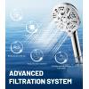 image6Mode High Pressure Handheld Shower Head with Filter HOPOPRO High Flow Filtered Handheld Showerhead Water Softener Filters for Hard Water  Removes Chlorine  Improves Skin Hair ConditionChrome