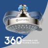 imageHOPOPRO 5Mode High Pressure Shower Head  The Washington Post NBC News Today TV Show Recommended  High Flow Fixed Showerheads 6 Inch Brushed NickelBrushed Nickel