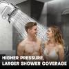 imageHOPOPRO 5Mode High Pressure Shower Head  The Washington Post NBC News Today TV Show Recommended  High Flow Fixed Showerheads 6 Inch Brushed NickelChrome