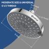 imageHOPOPRO 5Mode High Pressure Shower Head  The Washington Post NBC News Today TV Show Recommended  High Flow Fixed Showerheads 6 Inch Brushed NickelChrome