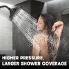 imageHOPOPRO 5Mode High Pressure Shower Head  The Washington Post NBC News Today TV Show Recommended  High Flow Fixed Showerheads 6 Inch Brushed NickelOil Rubbed Bronze
