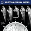 imageHOPOPRO 5Mode High Pressure Shower Head  The Washington Post NBC News Today TV Show Recommended  High Flow Fixed Showerheads 6 Inch Brushed NickelSilver