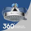 imageHOPOPRO High Pressure ShowerNBC News Recommended Luxury Modern Chrome Look 5 Modes Head 41 Inch2 PCS High Flow Fixed Showerheads  Bathroom Shower Head Replacement Toolfree Installation