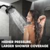 imageHOPOPRO Upgraded 9 Settings High Pressure Shower Head NBC News Recommended Brand Fixed Showerhead Adjustable Bathroom Showerhead Multifunctional Rainfall Showerhead for Low Water Flow ChromeMatte Black