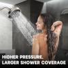 imageHOPOPRO Upgraded 9 Settings High Pressure Shower Head NBC News Recommended Brand Fixed Showerhead Adjustable Bathroom Showerhead Multifunctional Rainfall Showerhead for Low Water Flow ChromeBrushed Nickel